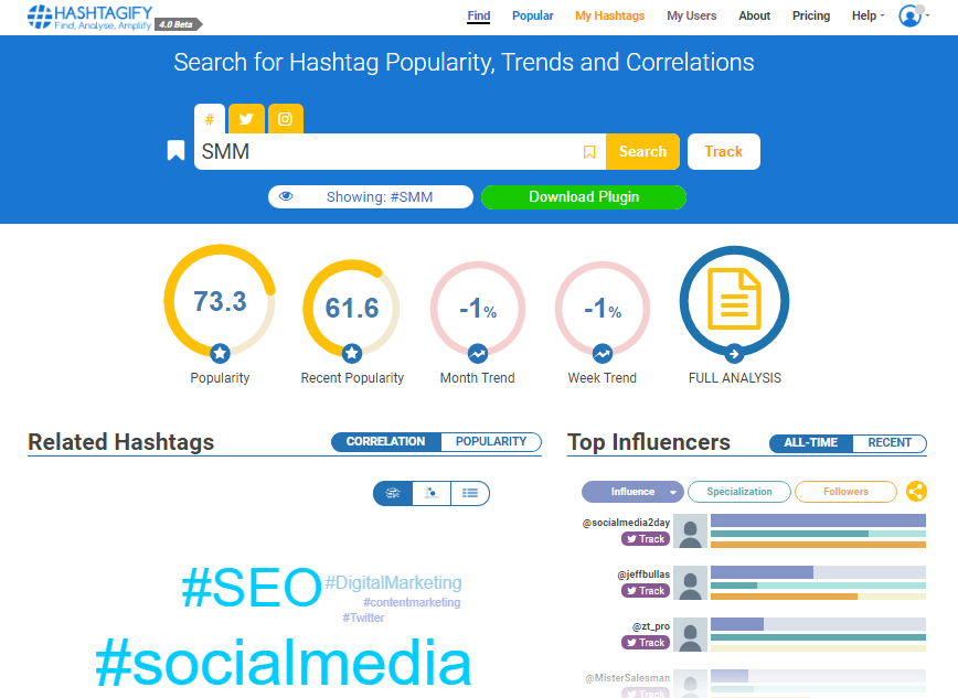 10 Best Twitter Analytics Tools 2021 - TrackMyHashtag