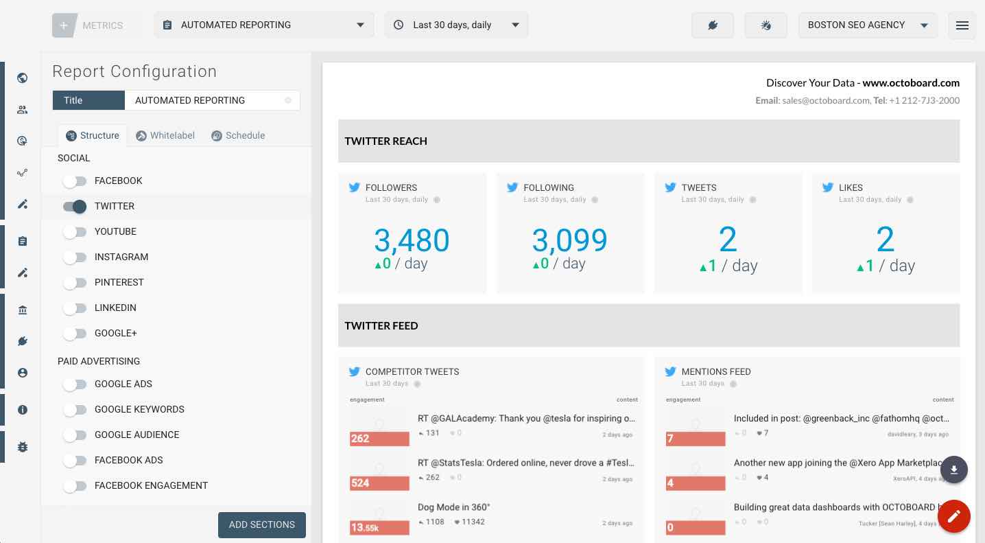 10 Best Twitter Analytics Tools 2021 - TrackMyHashtag