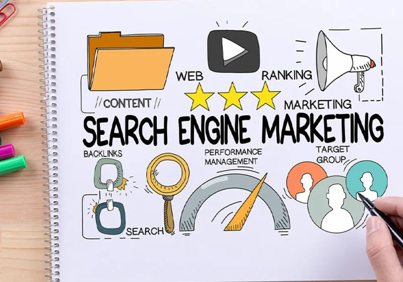 Shaping the Future of Your Business with Strategic Search Engine Marketing